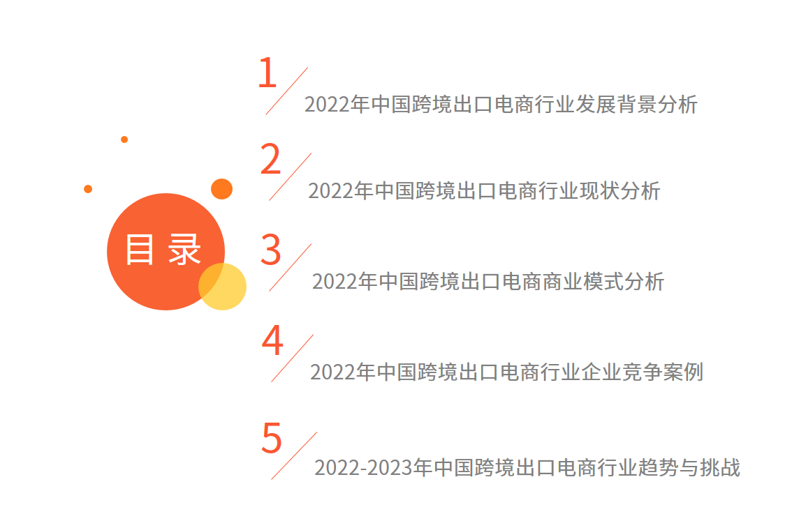 2022-2023年中國(guó)跨境出口電(diàn)商(shāng)行业发展现状与典型案例研究报告